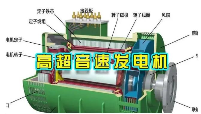 河西颠覆你对发电方式的认知!中国革命性发电机公开揭秘
